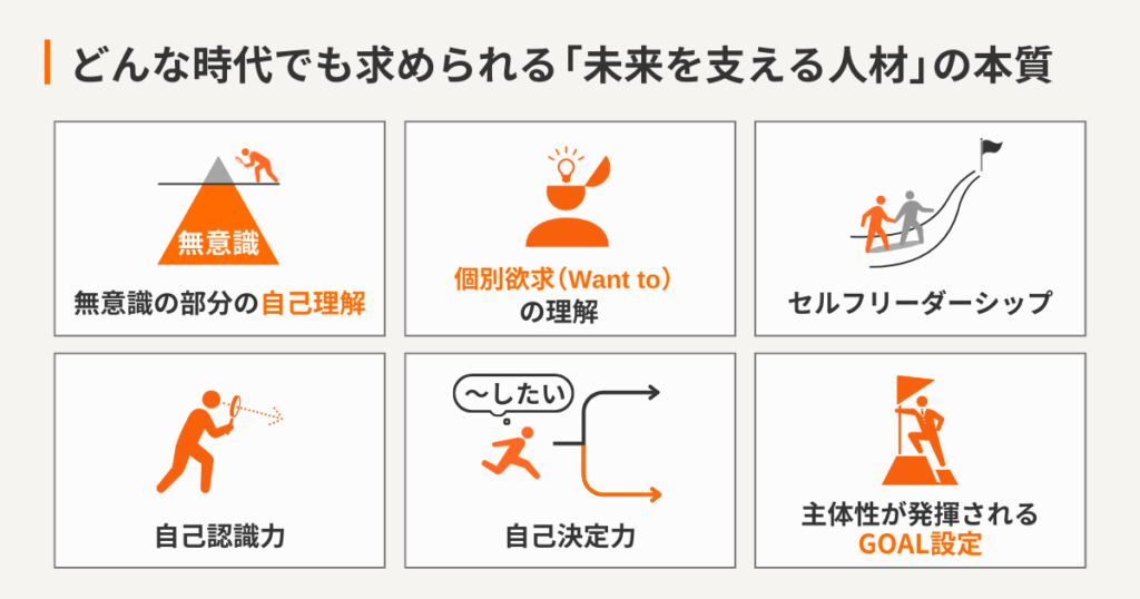 どんな時代でも求められる「未来を支える人材」の本質