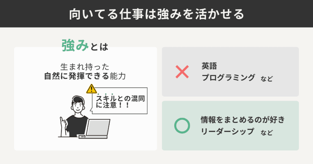 「向いてる仕事」は強みを活かせる