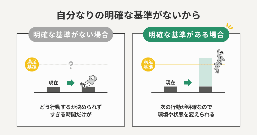 転職すべきか今の会社に残るべきか迷ってしまう理由