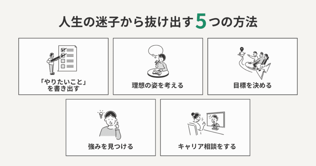 人生の迷子から抜け出す5つの方法