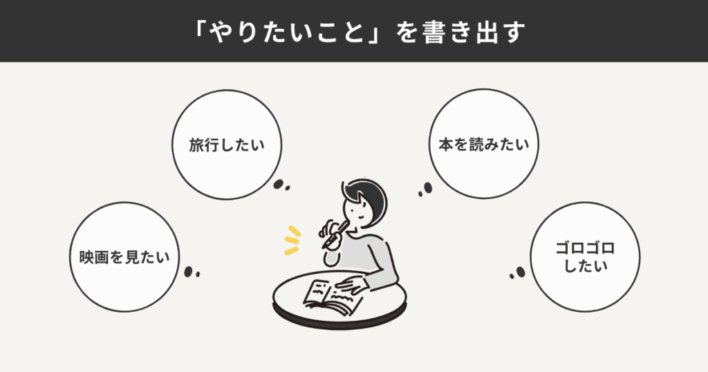 「やりたいこと」を書き出す