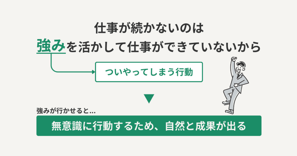 30代で仕事が続かないのは強みを活かした仕事ができていないから