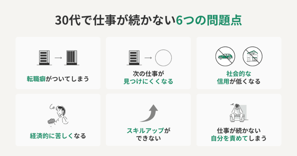 30代で仕事が続かない6つの問題点