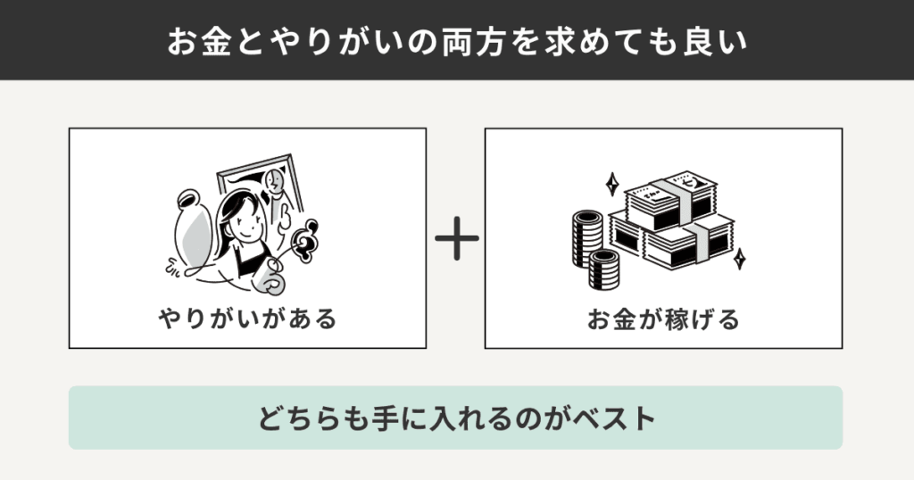 お金とやりがいの両方を求めても良い