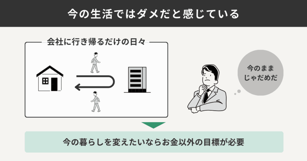 今の生活ではダメだと感じている