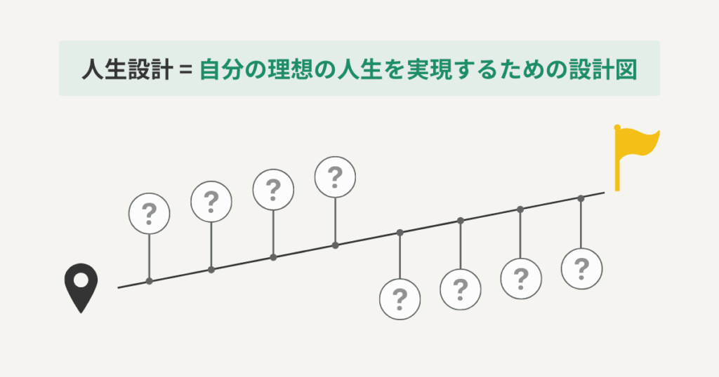 人生設計とは？