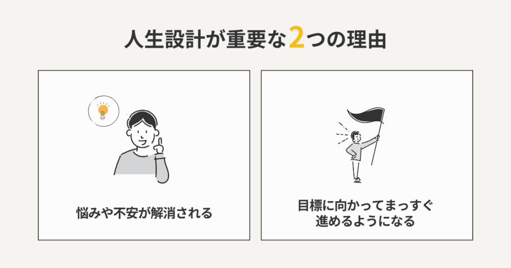 人生設計が重要な2つの理由