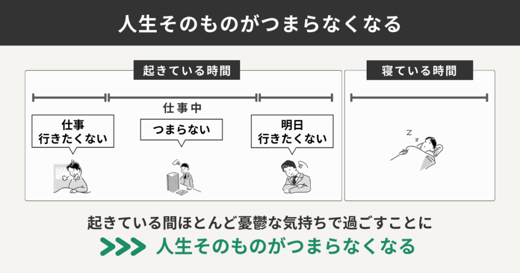 人生そのものがつまらなくなる