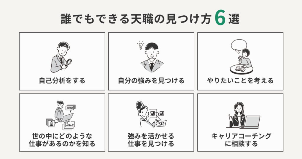 誰でもできる天職の見つけ方6選