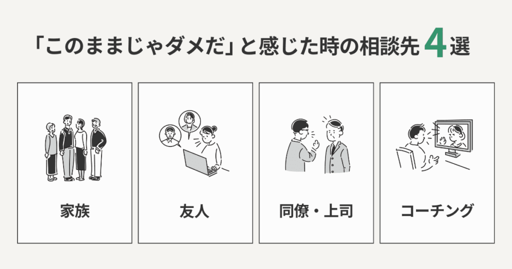 「このままじゃダメだ」と感じたときの相談先4選