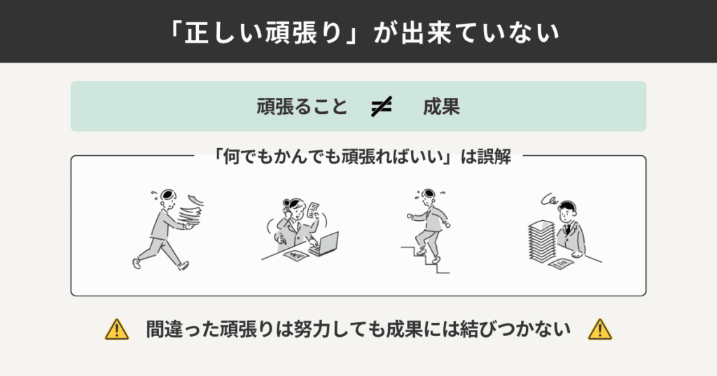 「正しい頑張り」が出来ていない