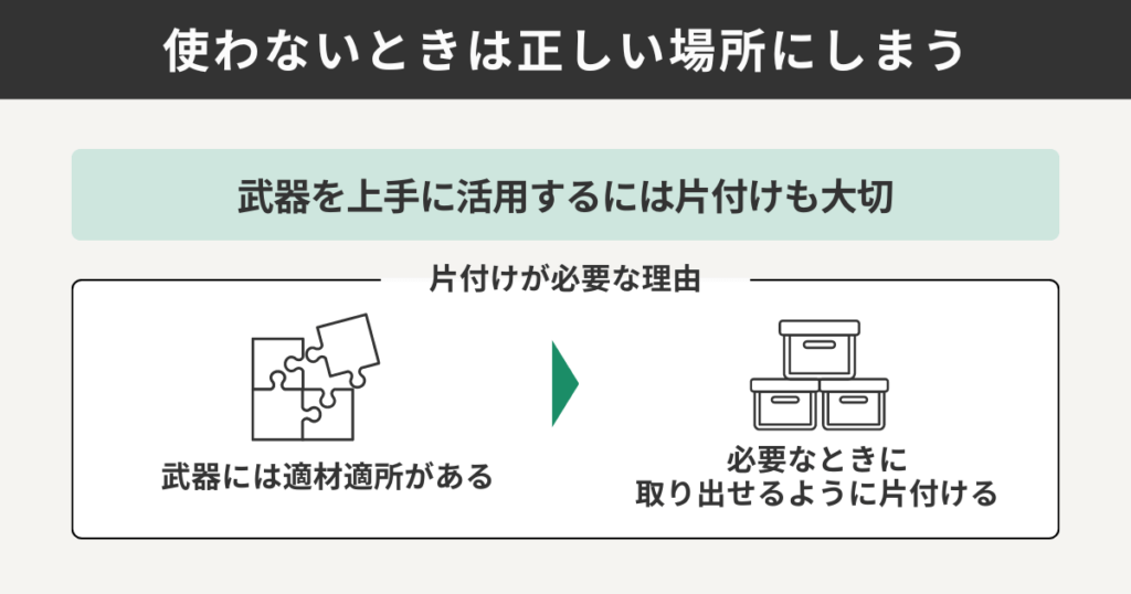 使わないときは正しい場所にしまう