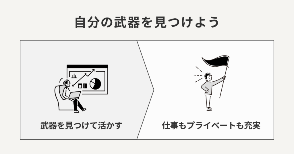 自分の武器を見つけて仕事もプライベートも充実させよう