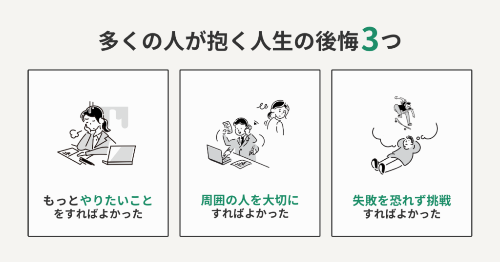 多くの人が抱く人生の後悔3つ